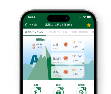 登山天気